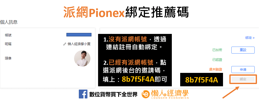 Pionex開戶優惠-派網