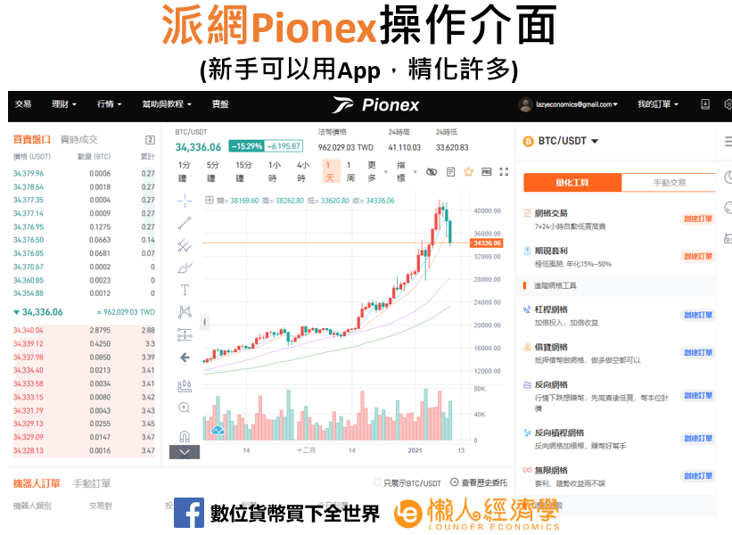 Pionex操作教學-派網