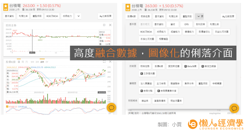 富果證券優點