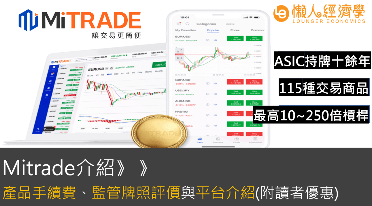 Mitrade介紹：115種交易產品、監管牌照、點差手續費總整理（附讀者優惠）