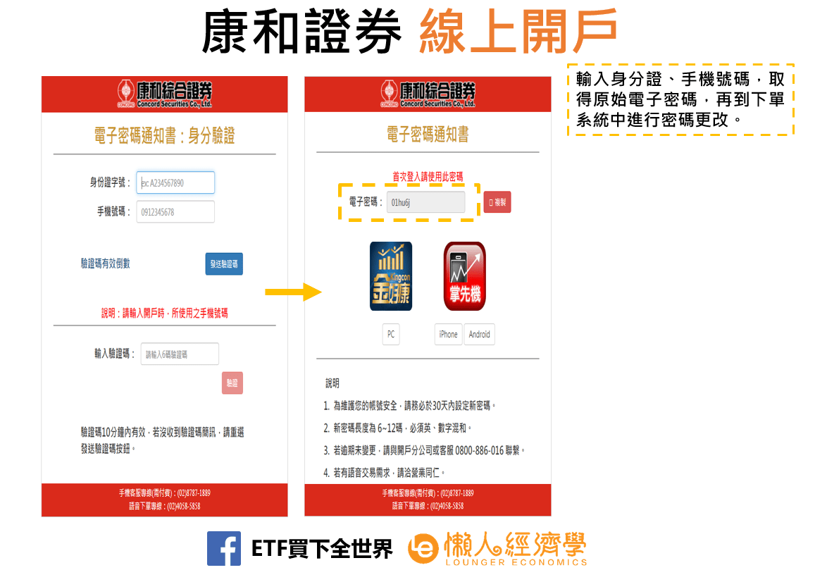 康和證券線上開戶10