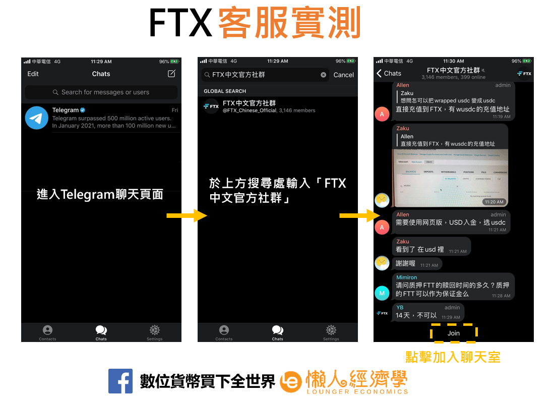 FTX Telegram