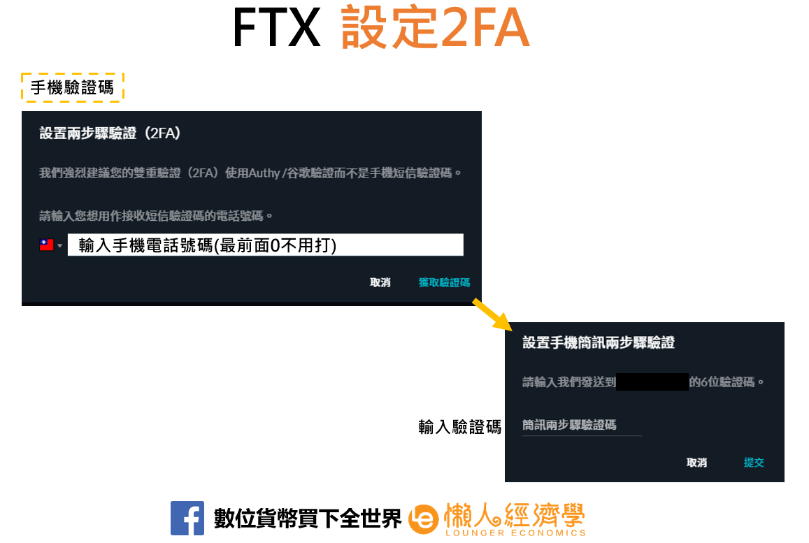 FTX手機簡訊驗證