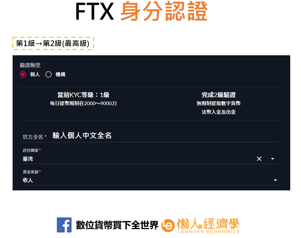 FTX身分驗證2