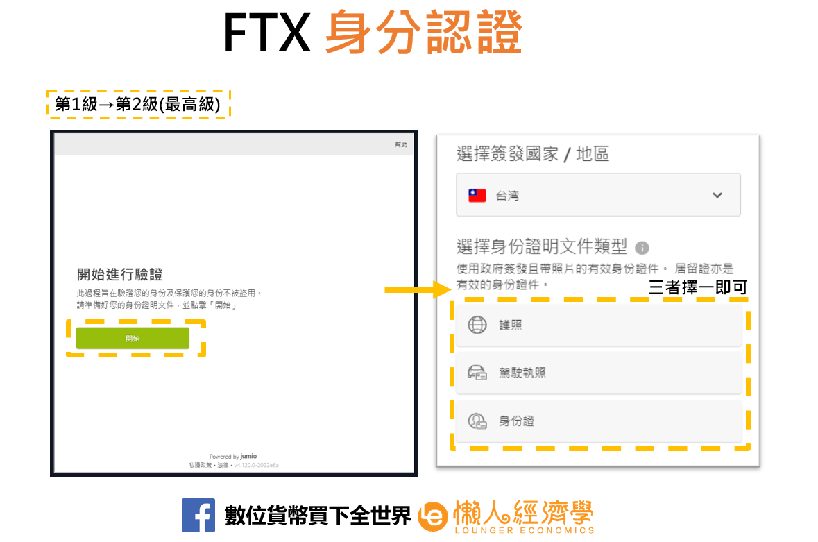 FTX身分驗證3