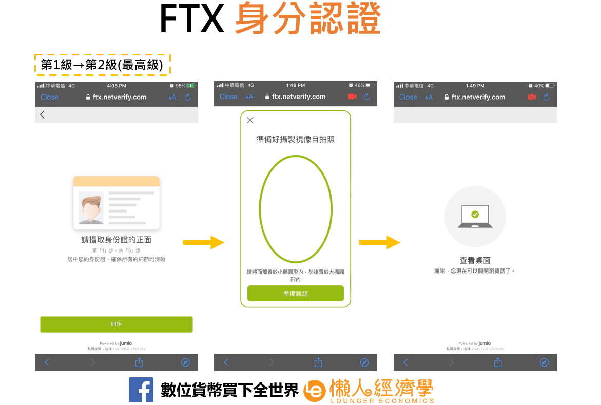 FTX身分驗證5