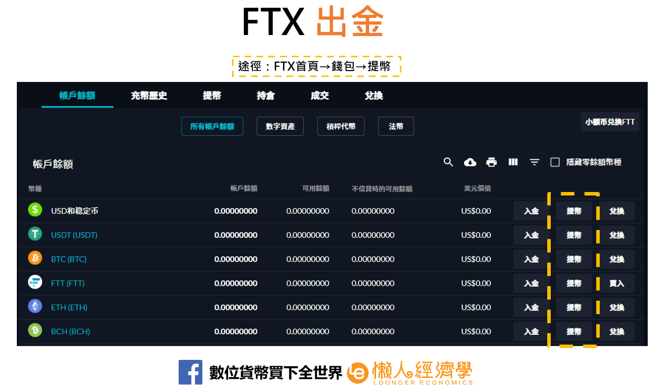 FTX出金