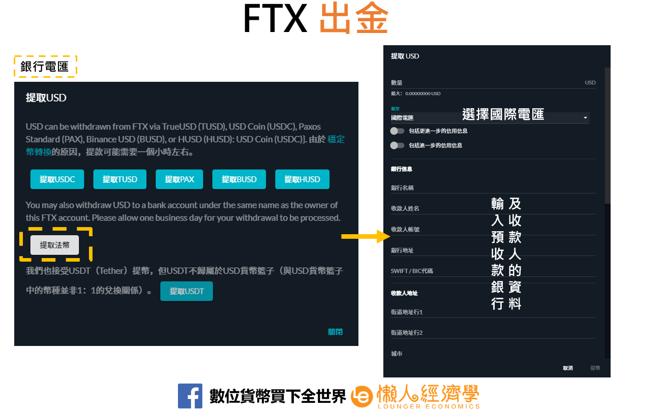 FTX出金2