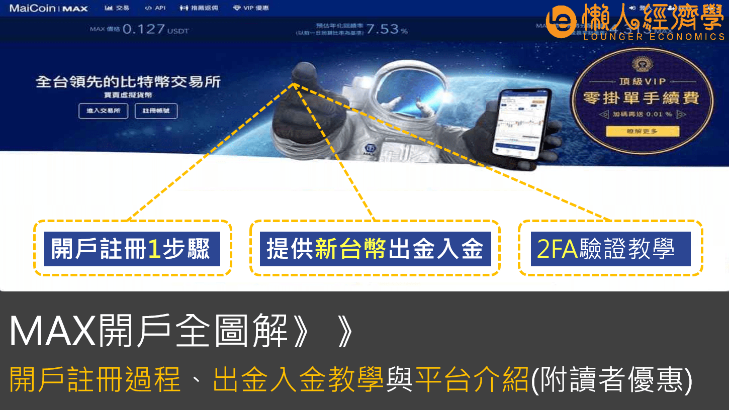 【全網最優】MAX開戶全圖解：30秒註冊(含二次驗證、身分驗證流程)、入出金介紹、客服體驗