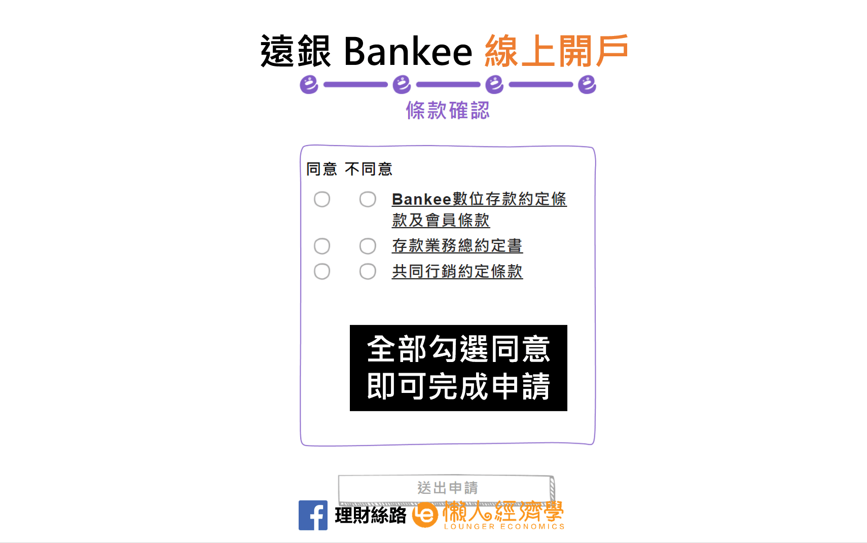 Bankee開戶教學-9