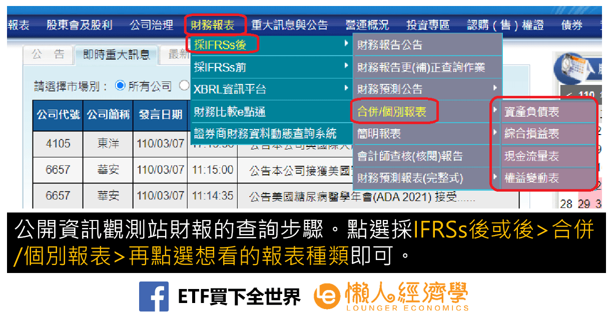 公開資訊觀測站財報查詢教學