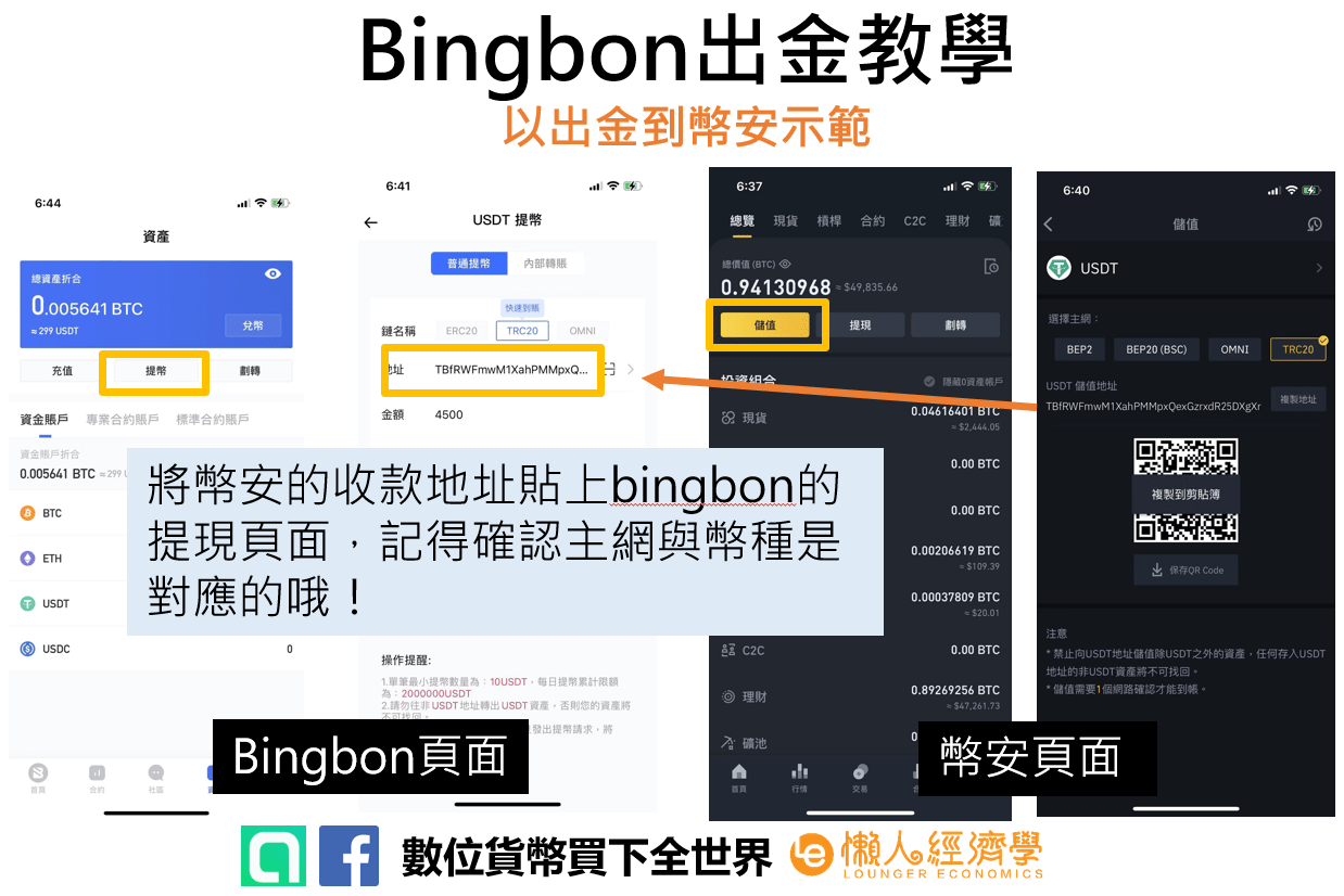 Bingbon出金介紹