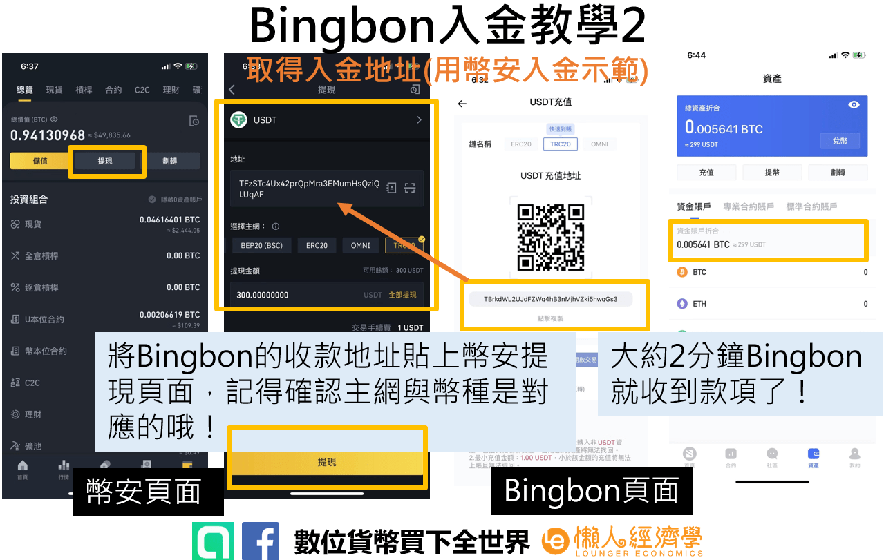 Bingbon儲值介紹