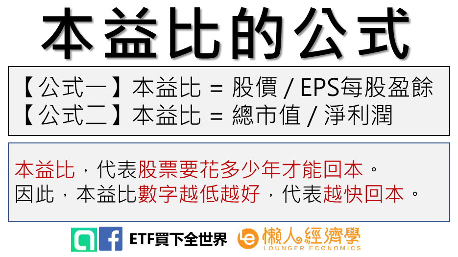 本益比的公式