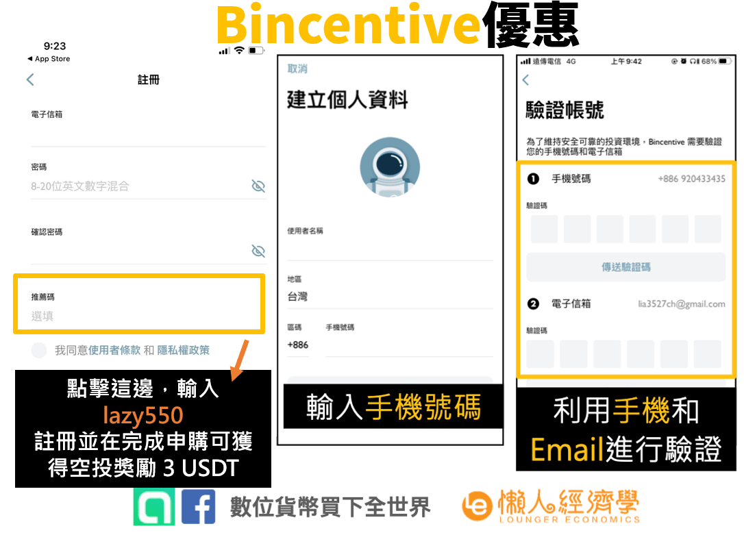 bincentive優惠