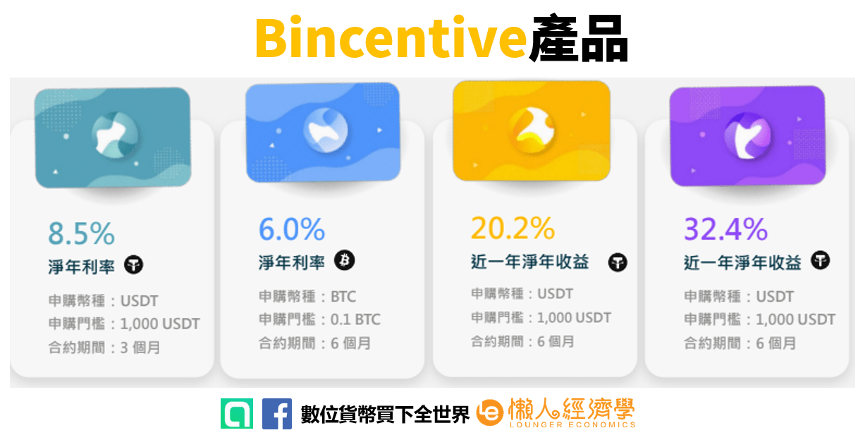 bincentive教學