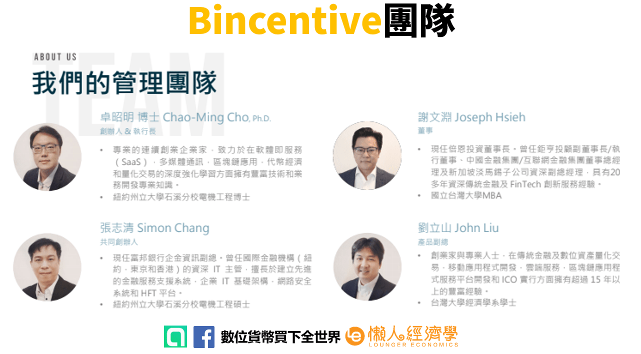 bincentive評價