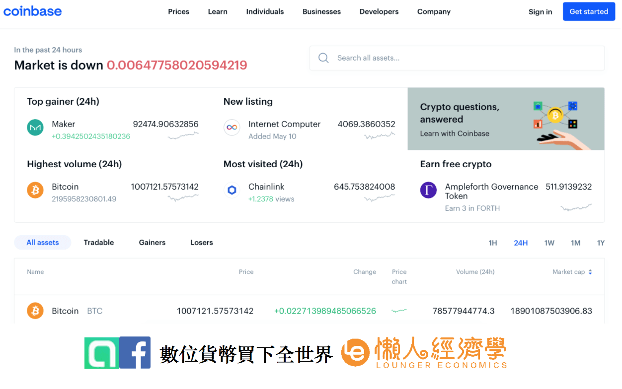 coinbase提供簡單的數據變動圖