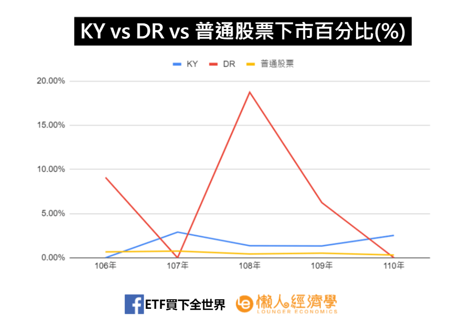 KY下市