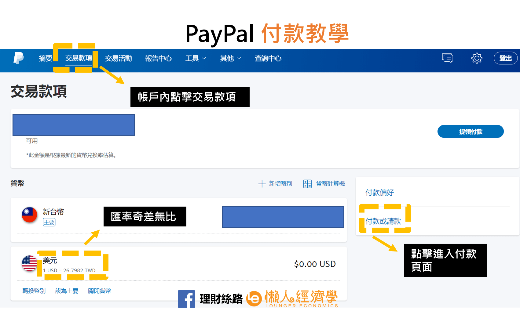 PayPal付款