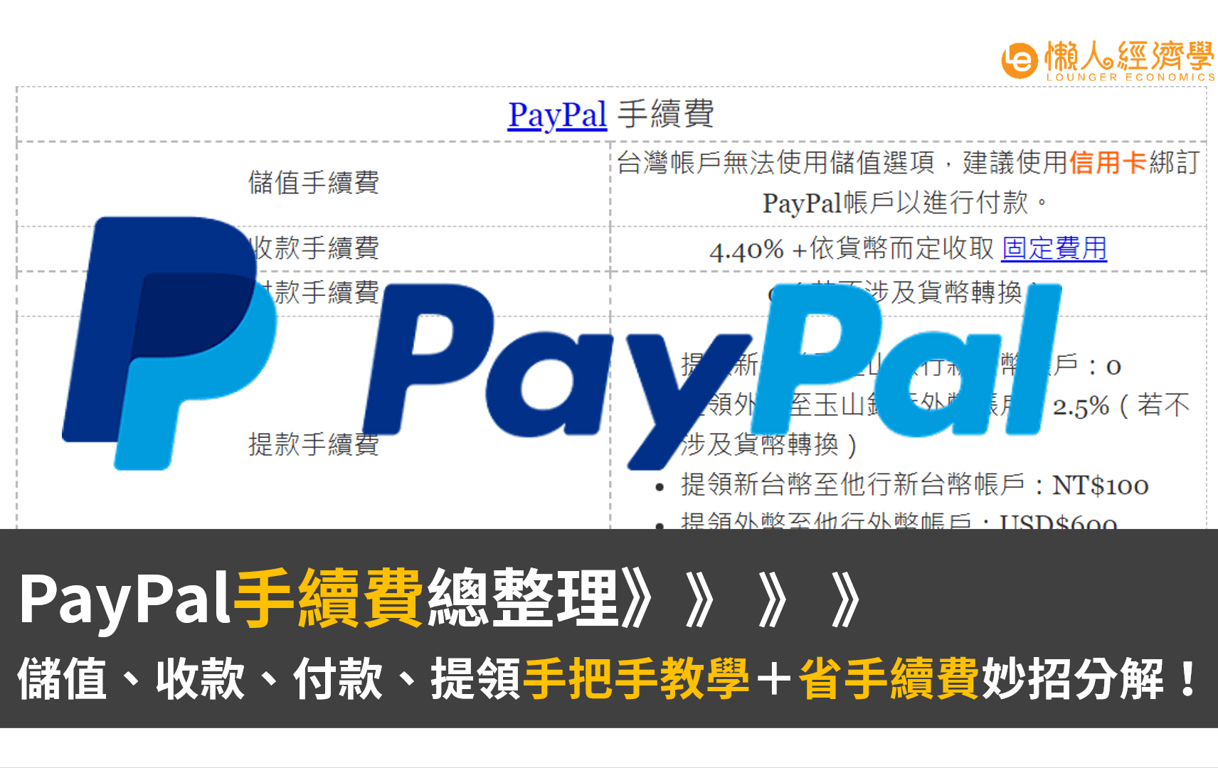 PayPal手續費總整理：儲值、收款、付款、提領手把手教學＋省手續費妙招分解！