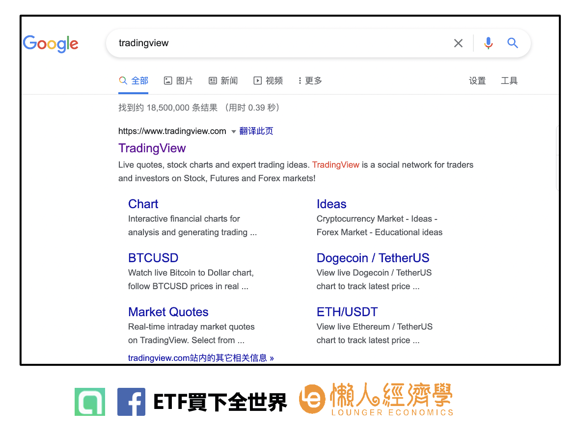 tradingview教學