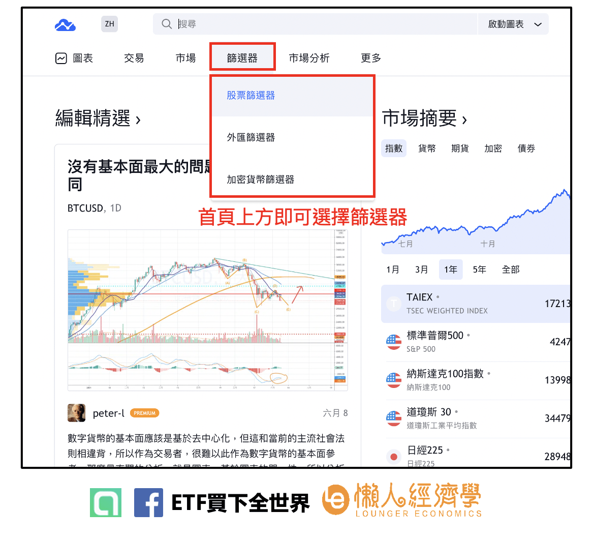 tradingview教學