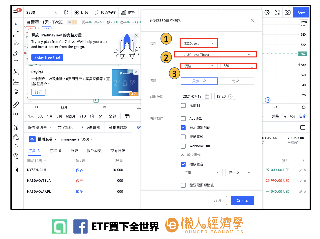 tradingview台股