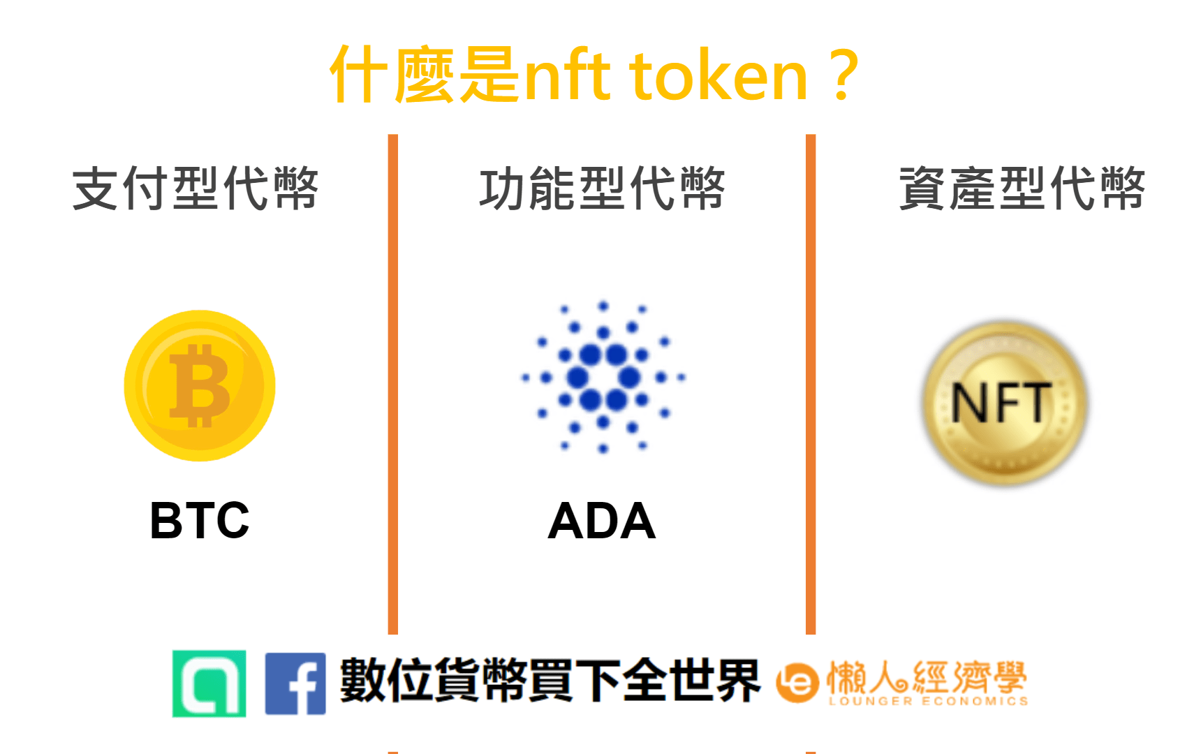 什麼是nft token？本文將介紹三種token形式：支付型代幣、功能型代幣、資產型代幣