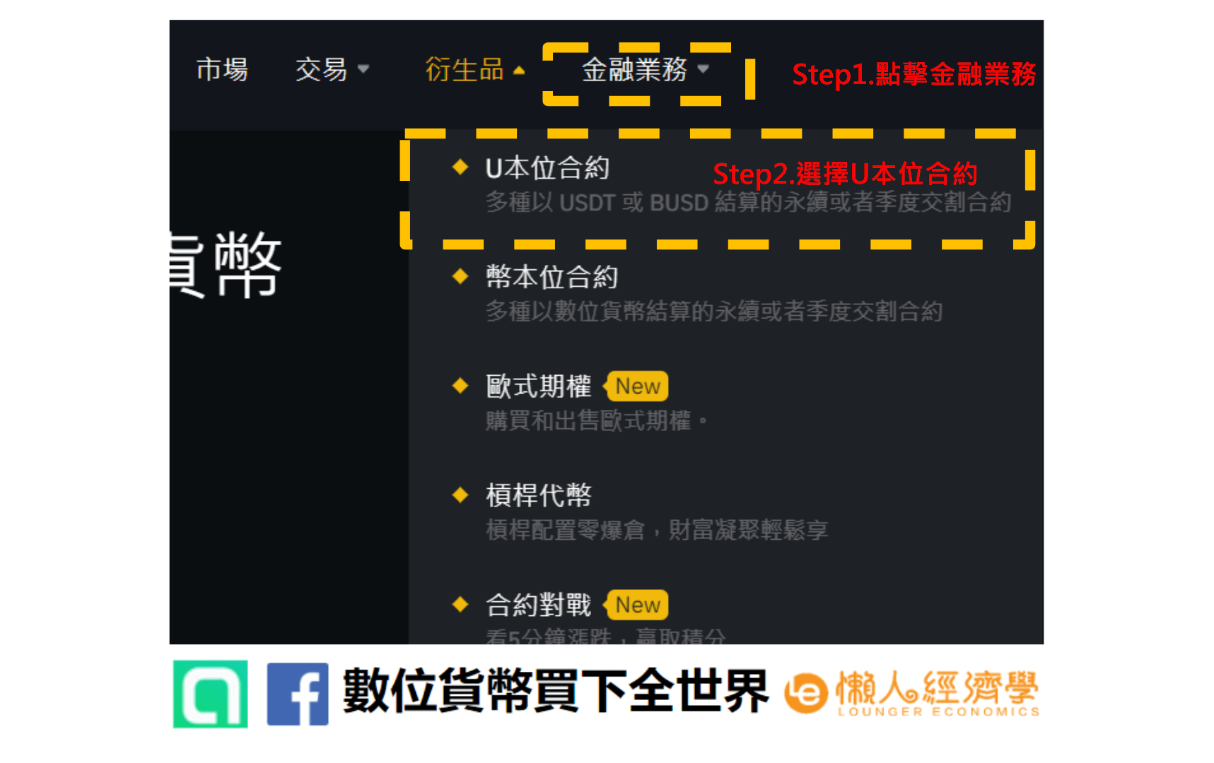 點擊首頁上方的「金融業務」，再點擊列表中的「U本位合約」