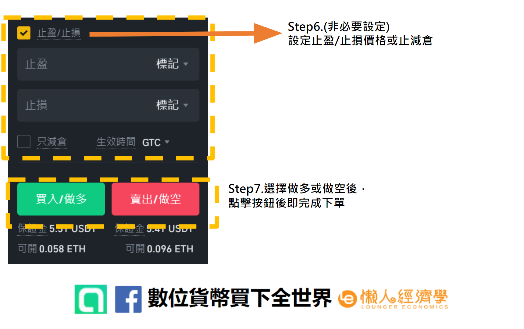 合約交易下單之進階設定：止盈、止損、止減倉