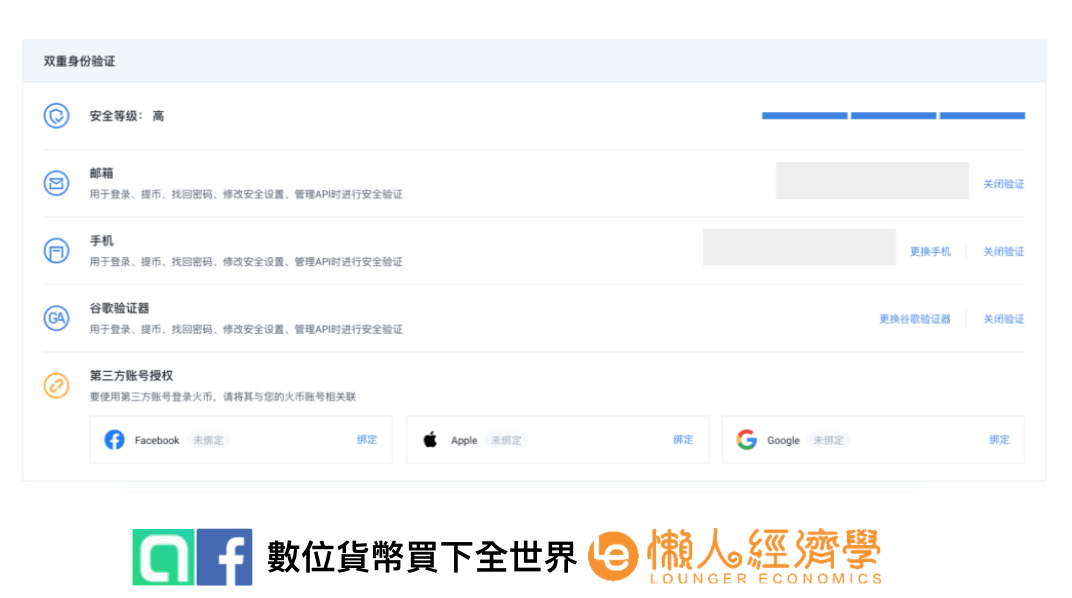 在火幣完成Google驗證器設置後，安全等級就會提升至高等，能操作的權限大致開通完畢。
