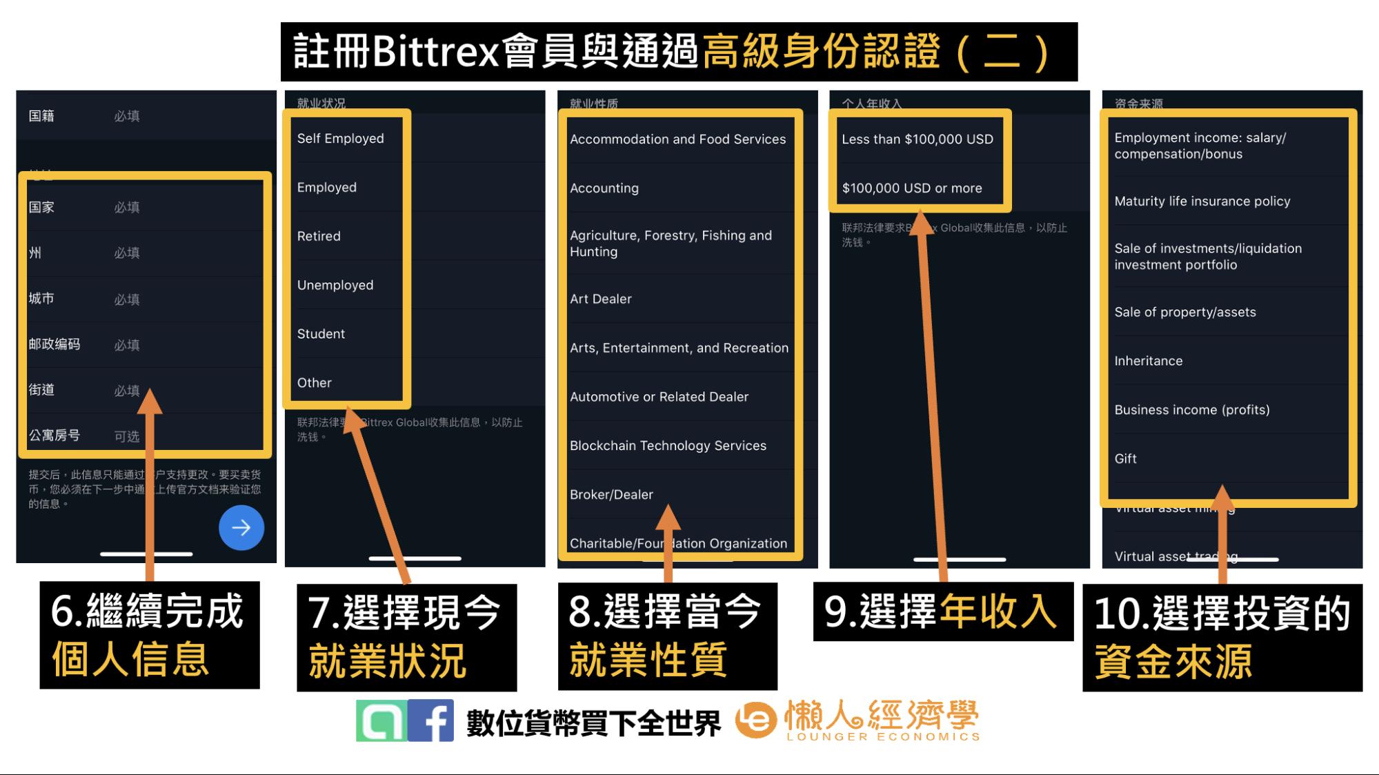 Bittrex交易所註冊與高級身份認證流程（二）