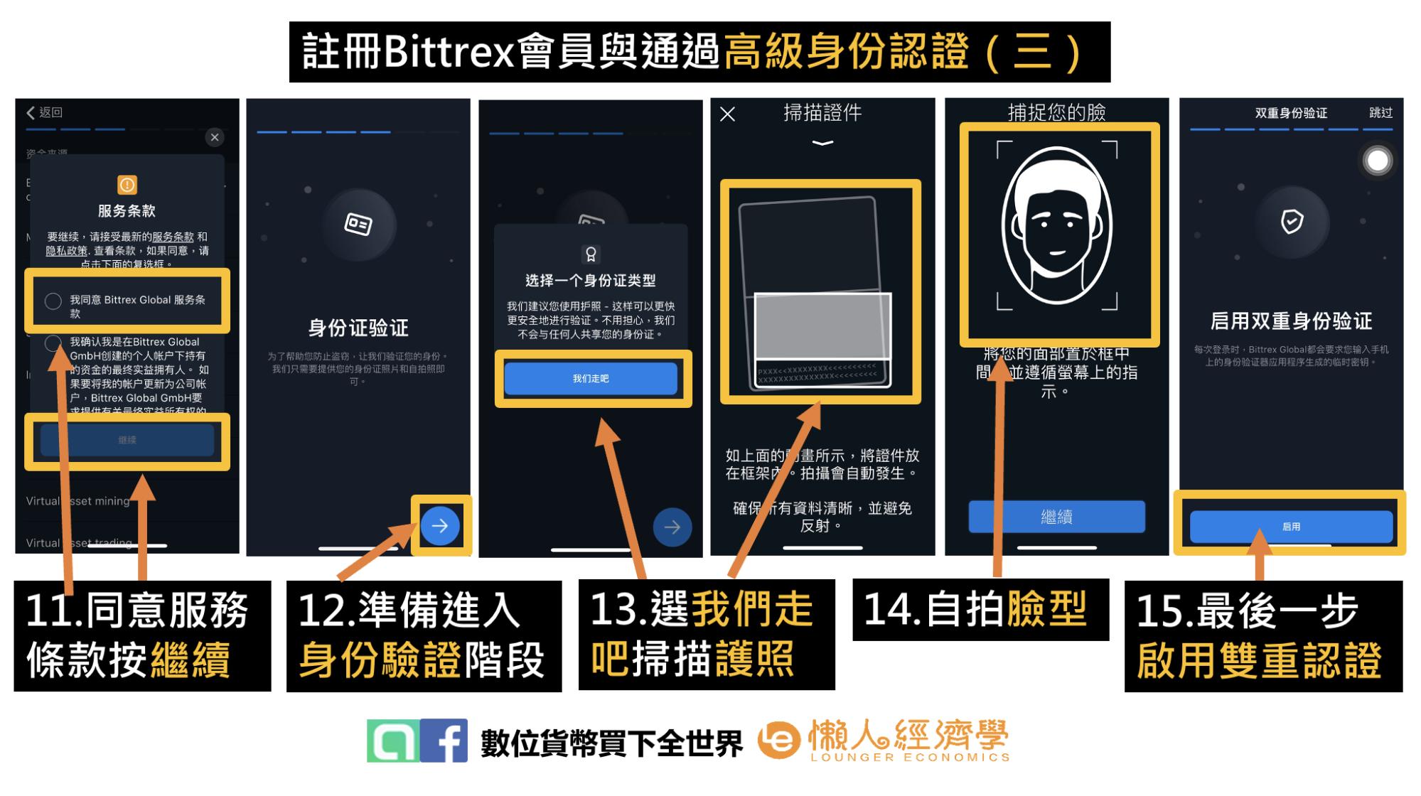 Bittrex交易所註冊與高級身份認證流程（三）