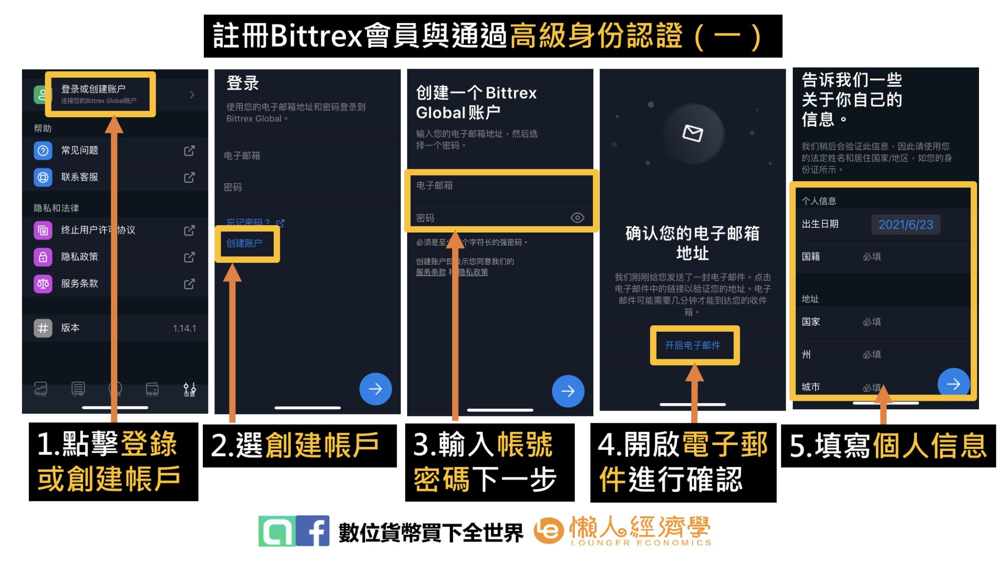 Bittrex交易所註冊與高級身份認證流程（一）