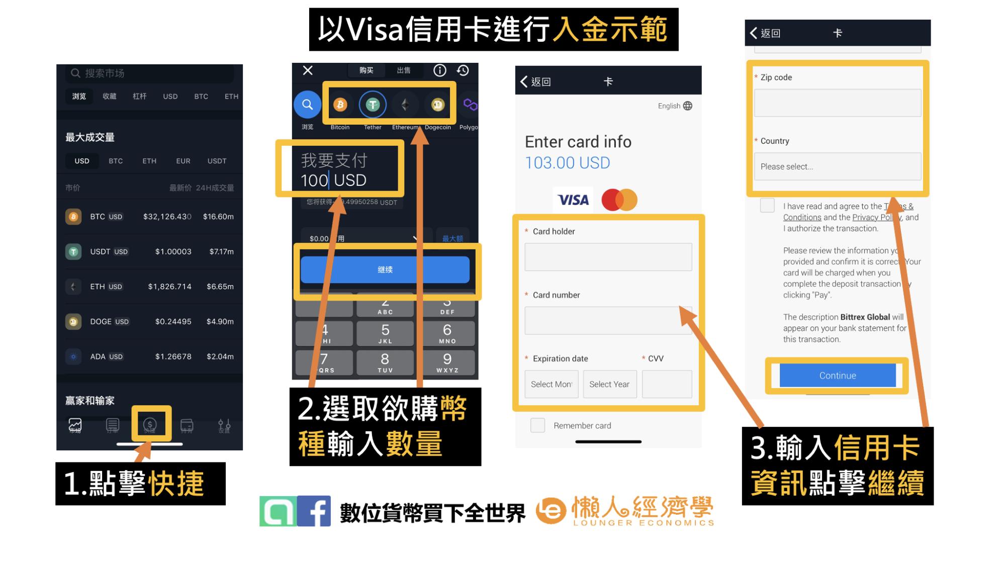 Bittrex交易所入金示範：以Visa信用卡為例。