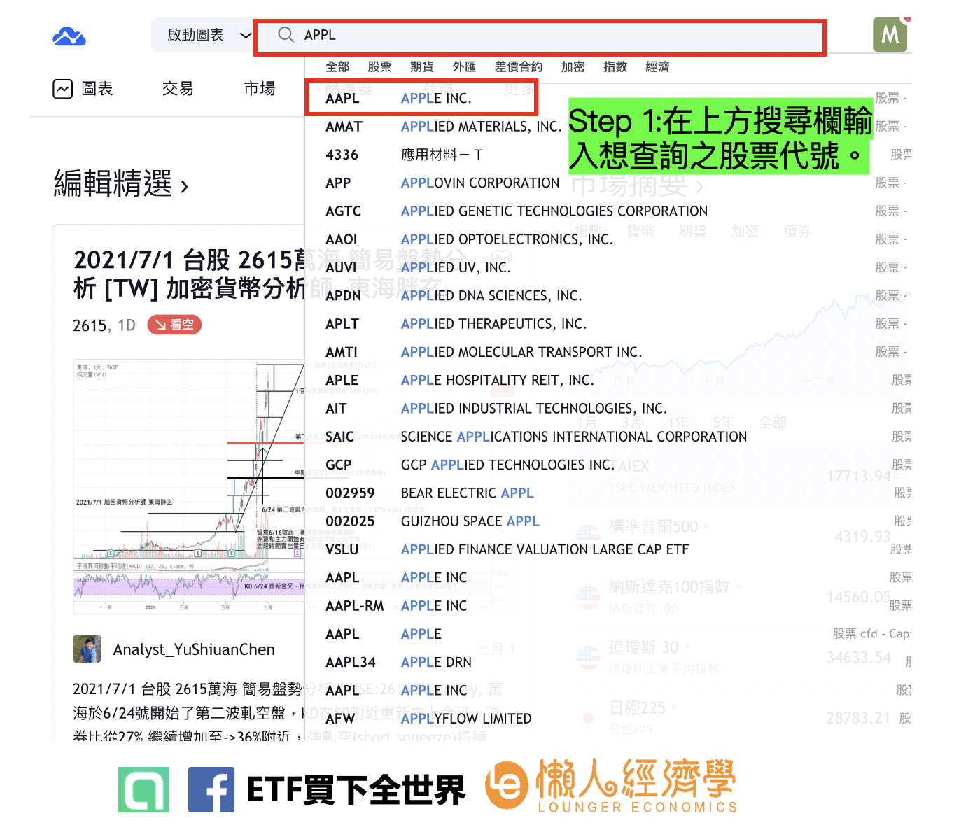 rsi選股