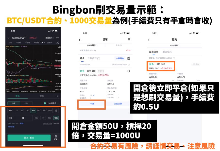 bingbon合約-2