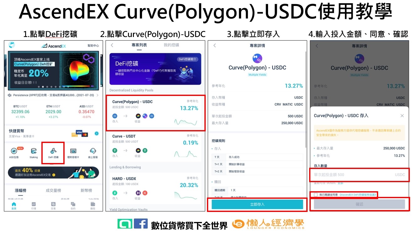 AscendEX