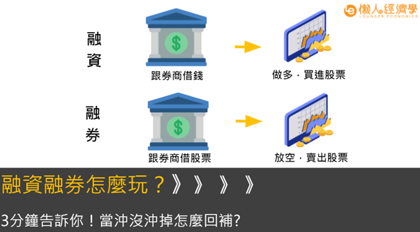 融資融券是什麼？