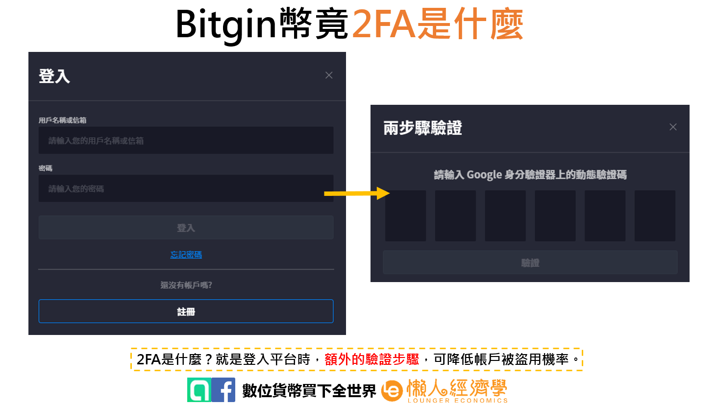 Bitgin 2FA