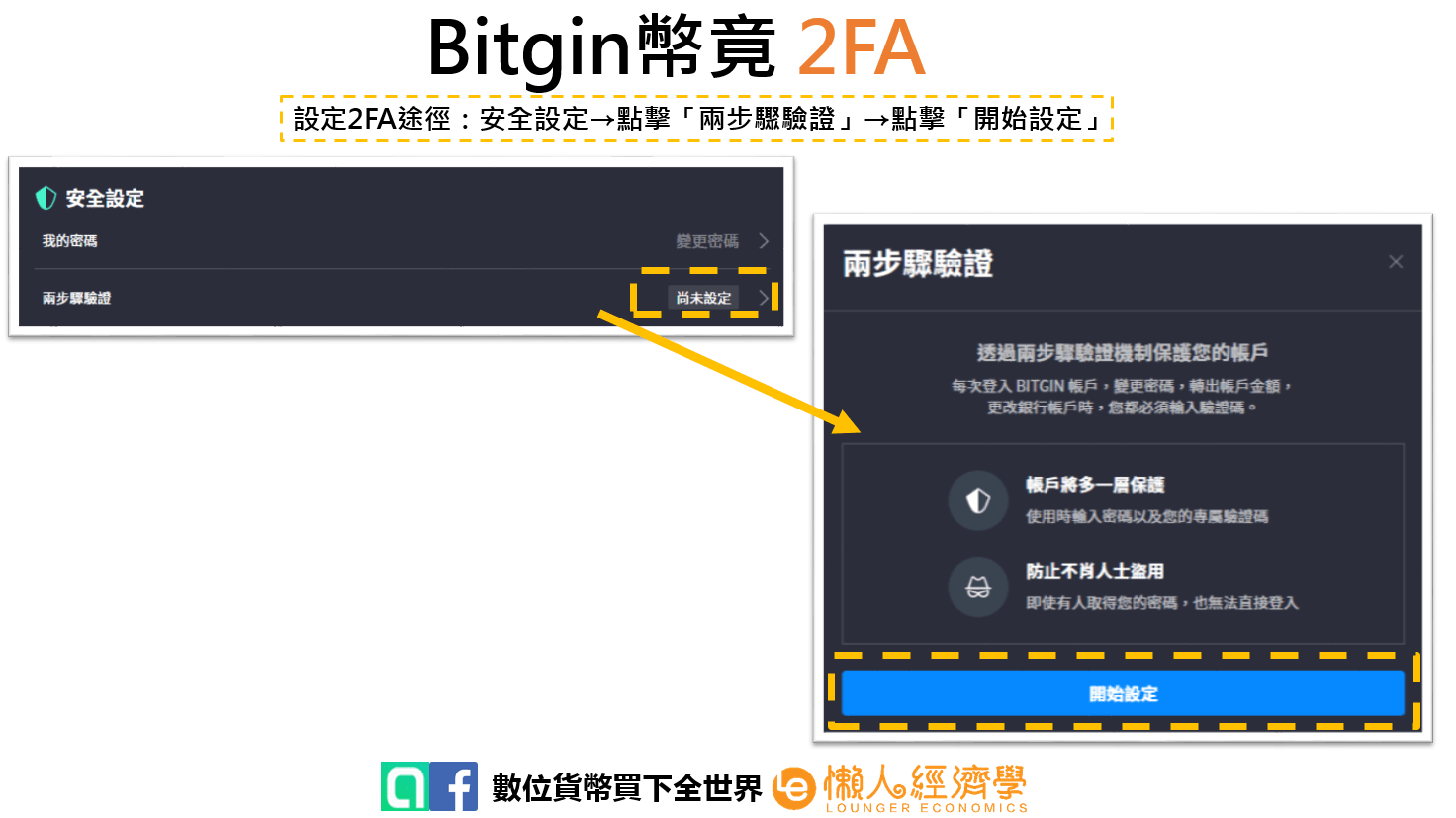 Bitgin 2FA 2