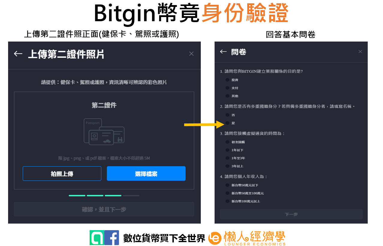 Bitgin 身份認證 3