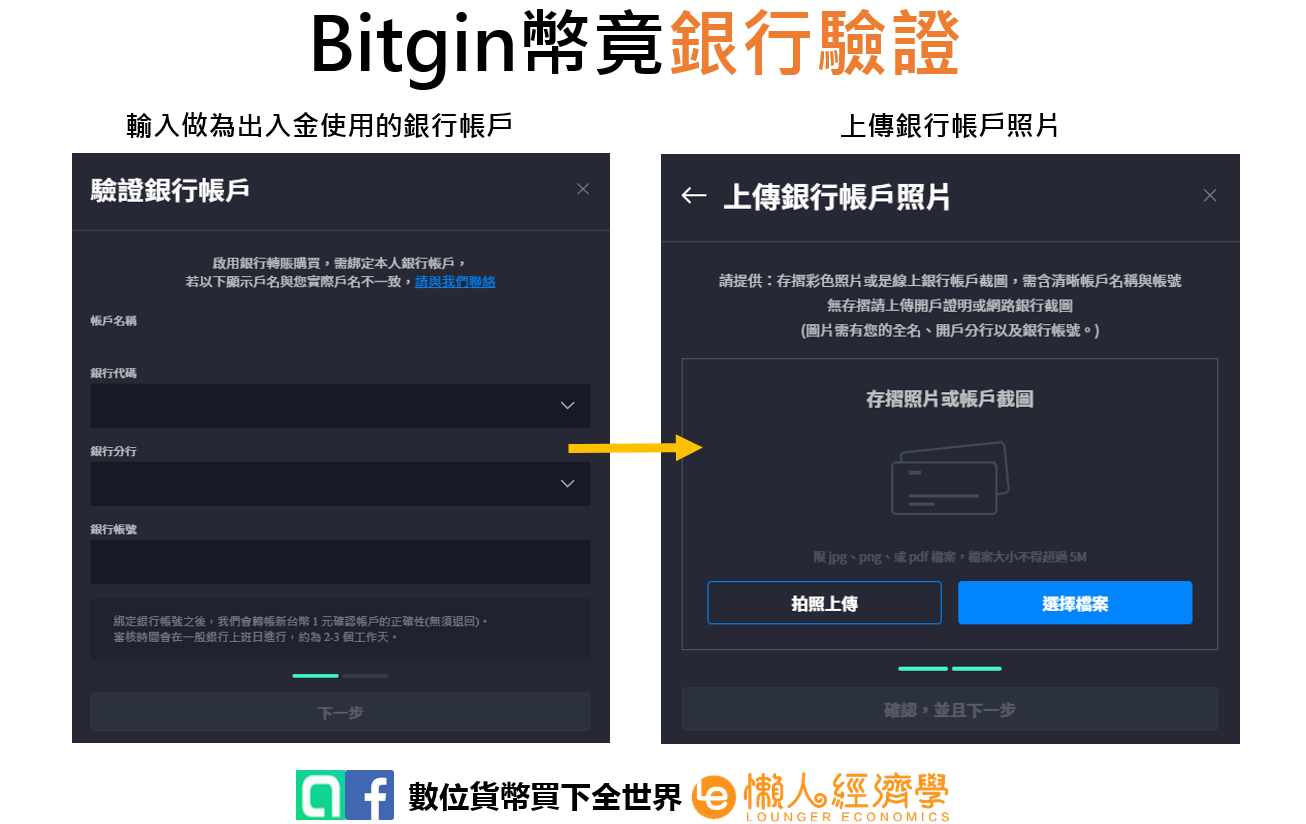 Bitgin銀行認證 2