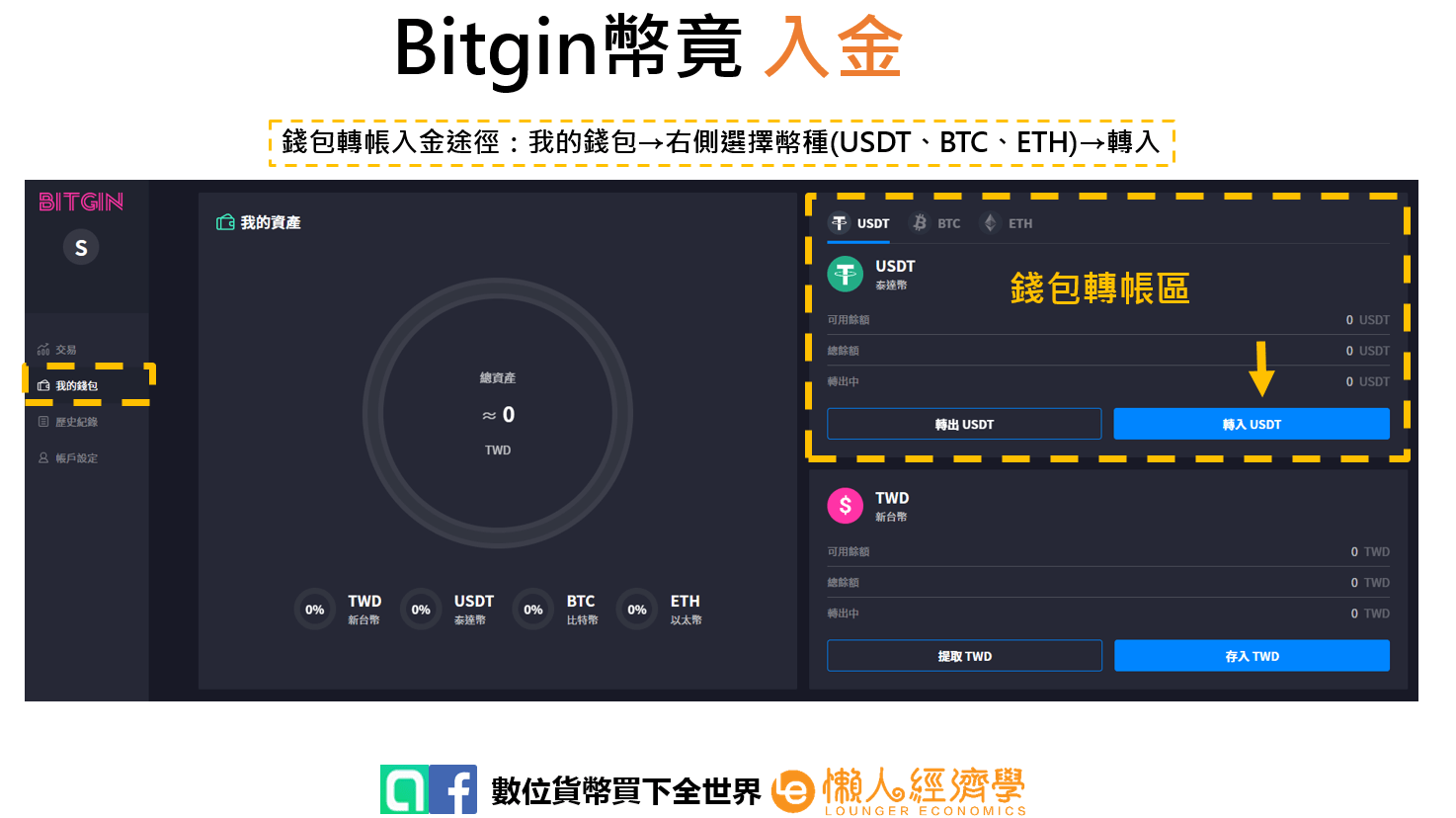 Bitgin入金