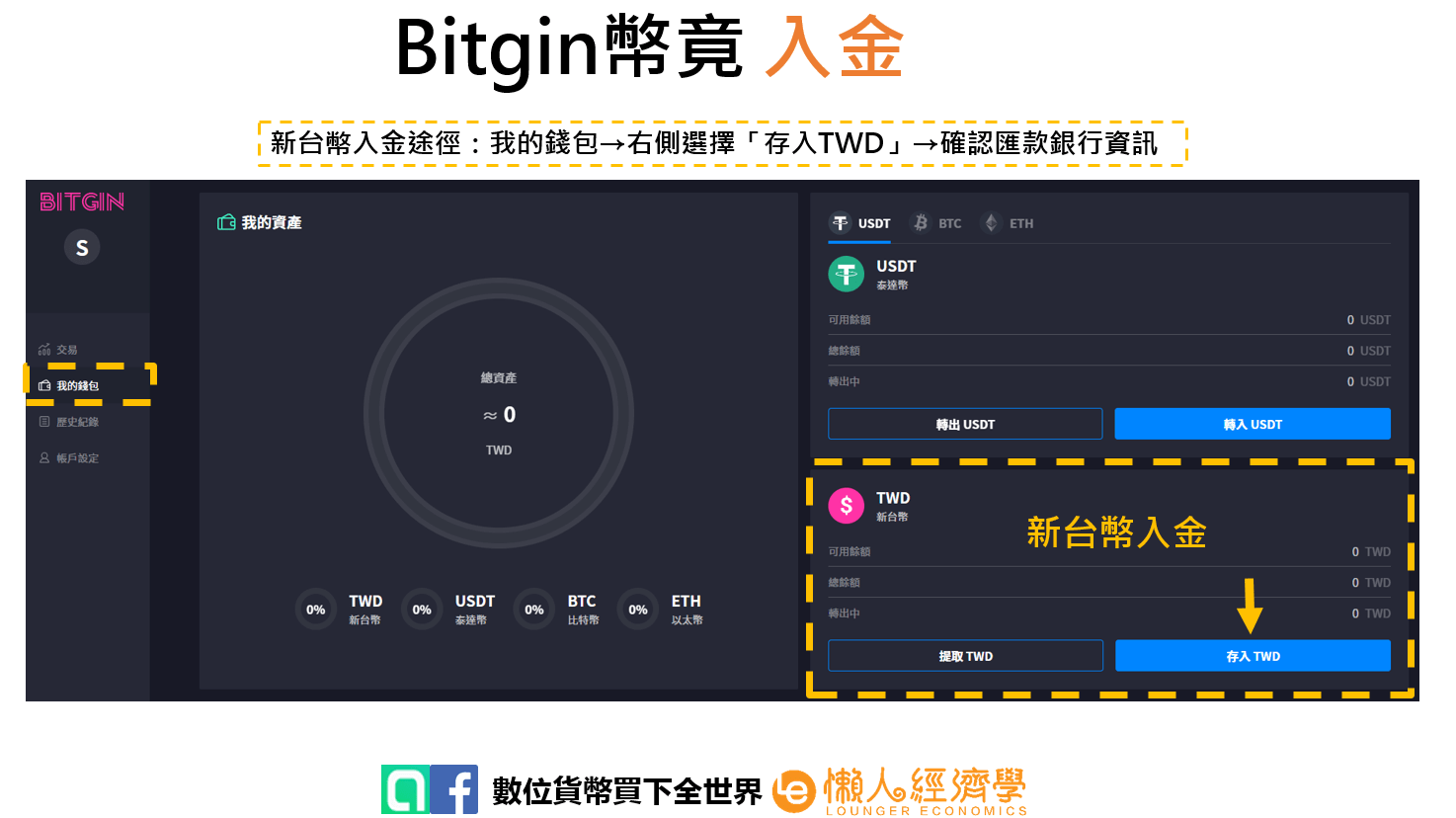 Bitgin入金2