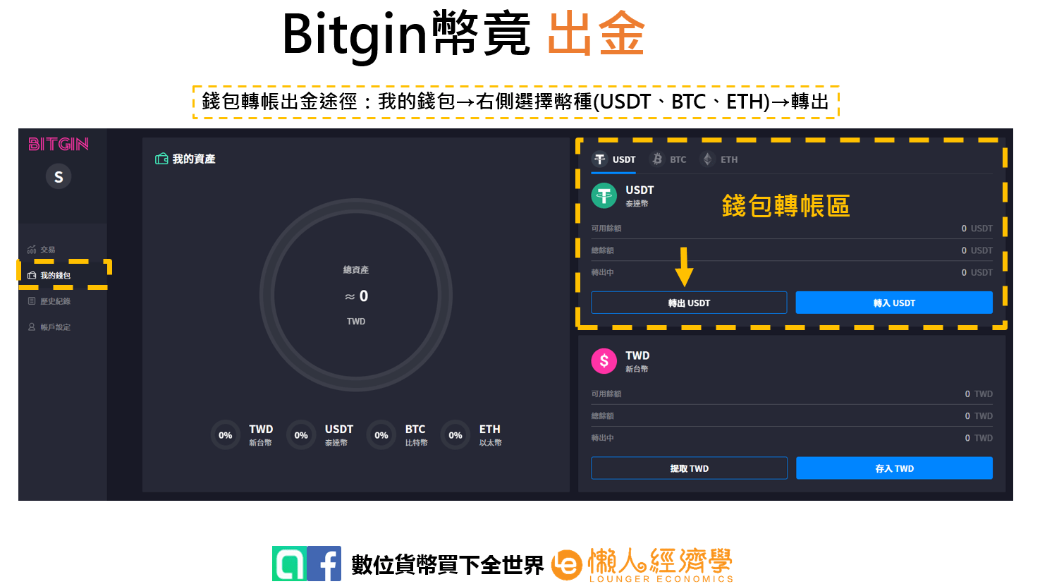 Bitgin出金