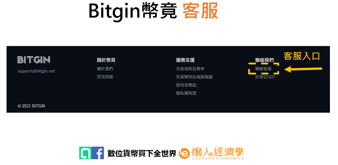 Bitgin客服