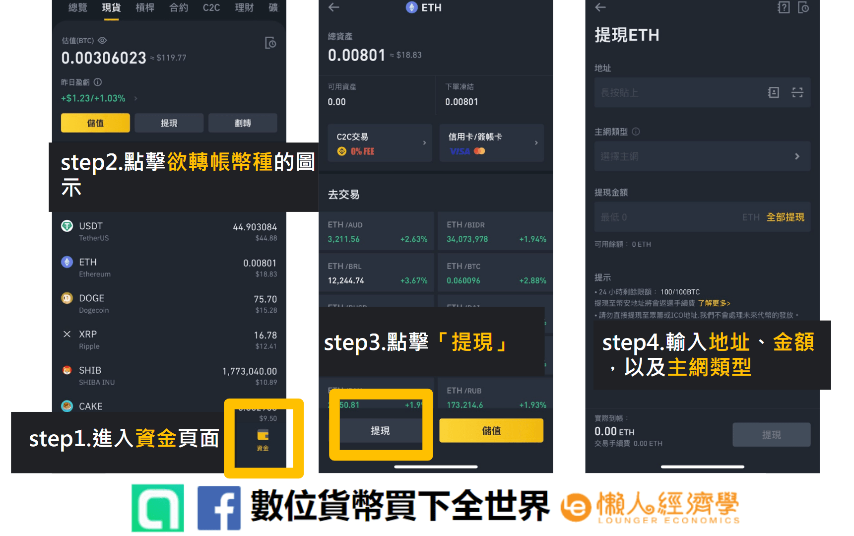 kikitrade 入金之交易所入金教學：進入幣安出金頁面，輸入欲出金的地址、金額、主網類型