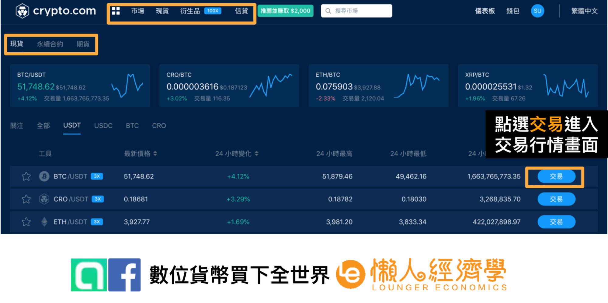 Crypto.com交易所頁面操作介紹1